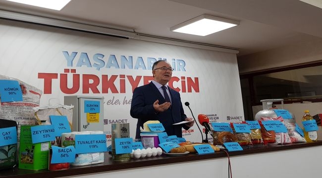 Kılıç: ''Açıklanan enflasyon rakamı geçim yangınını yansıtmıyor''