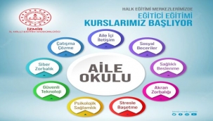 Aile Okulu Projesi