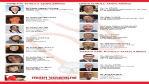 Yönetim kurulu listesinin tamamı kadın